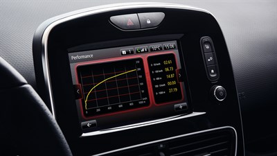 Renault R.S. monitor